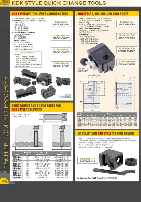 KDK 103 Extension Turning Bar Holder For 1/2 Inch Tools interchangeable with 100 150 200 size bodies displayed in a catalog