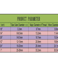 Product parameter chart for NSF Certified 1/4 Inch Push To Connect Fittings For RO Water Filter Kit with dimensions.