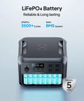 Your Go To Portable Power Station AC180 1152Wh LiFePO4 Battery Backup With Two 1800W AC Outlets 2700W Peak Fast Charge front view