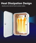Send Cable Clutter Packing With This Heavy Duty Galvanized Steel Outdoor EV Charger Enclosure Box showing heat dissipation design.