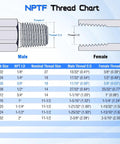 NPTF thread chart showing male and female threads, 3/8 size, for Hydraulic Swivel Adapter 3/8 NPTF Male To 3/8 NPSM Female Swivel Fitting 360 Degree Rotation For Ultimate Install Flexibility Heavy Duty Hydraulic Line Connector For Leak Free Performance.