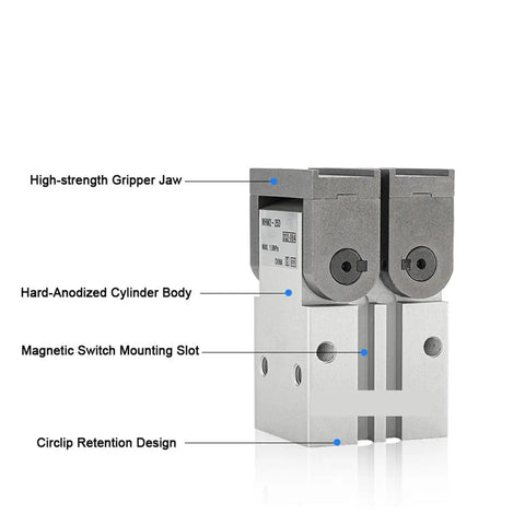 Knockout Heavy Duty Pneumatic Cylinder And 180 Degree Swing Actuator For Industrial Assembly Lines No Sweat On Off Control Top Shelf Air Powered Rotary Driver showcasing high-strength gripper jaw and hard-anodized body.