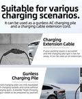 Slick 20 Foot 32 Amp J1772 EV Extension Cord Level 1 And Level 2 Charger Compatible, shown as charging extension cable.