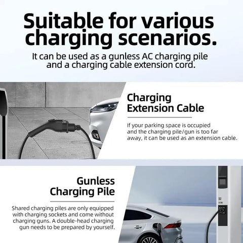 Slick 20 Foot 32 Amp J1772 EV Extension Cord Level 1 And Level 2 Charger Compatible, shown as charging extension cable.