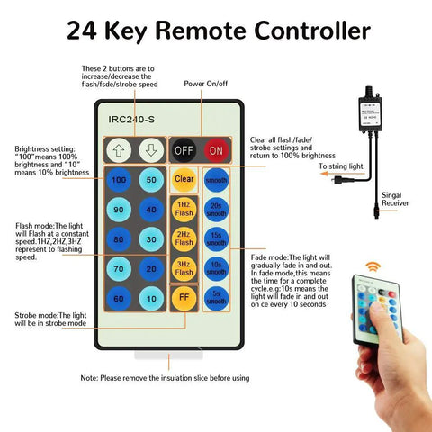 Diagram of 24-key remote controller for 164ft LED String Lights With 500 LEDs, Dimmable Copper Wire Fairy Lights.