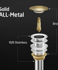 Pop Up Drain Without Overflow For Vessel Sinks, 2 Pack Polished Chrome Stopper, All Metal Rustproof Brass And 304 Stainless Steel, Fits 1.6 To 1.9 Inch Sink Holes, Easy Install, S2008D-CH-P2, exploded view showing solid all-metal construction