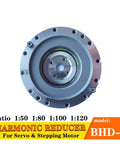 Next Level Precision Flat Type Harmonic Drive Reducer Gearbox HST14 17 20 25 32 Series close-up view with mounting holes.