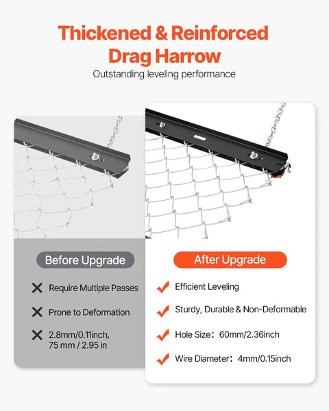 Comparison of upgraded Heavy Duty Drag Harrow 4x5 Ft Chain Harrow Built Tough For Landscape Leveling and Sod Prep, Q235 Steel Build