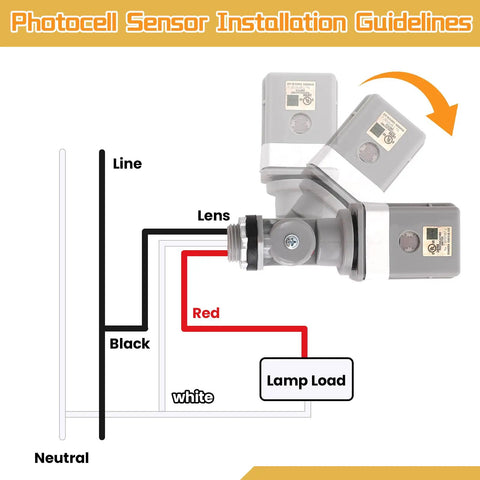 Two Pack Photocell Sensor For Outdoor Lights Dusk To Dawn Photoelectric Switch 120VAC 50 To 60 Hz Swivel Mount Weatherproof IP54 For Backyard Barns And All Outdoor Lighting wiring diagram with line, neutral, and load