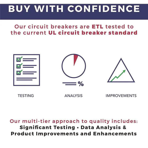 Quality assurance graphic for Stab Lok NA230 Replacement Circuit Breaker 30 Amp Two Pole 120 240V Gray Molded Case ETL UL 489