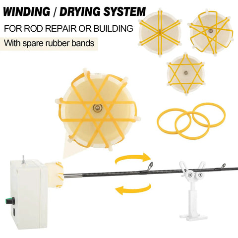 2 Pack Plug In Fishing Rod Repair Machines for wrapping poles, with rubber bands and dual rotator kit for epoxy drying.