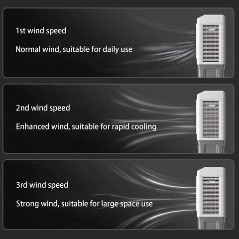 Portable Evaporative Air Cooler With Ice Packs And Water Tank, Three In One Swamp Cooling Unit For Room Or Office, Whisper Quiet Design keeps you fresh while you crush the summer heat with three wind speed settings.