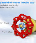 Close-up of 2-Inch NPT Brass Gate Valve With Handwheel, red handle detail, shown with instructions for clockwise and counterclockwise operation.
