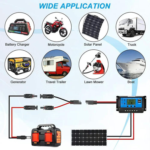 Diagram showing Beefy 10AWG SAE Solar Connector Cable Set With Male And Female PV Extension Wires connecting various applications.