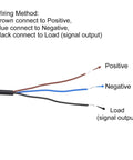 Wiring diagram for Inductive Proximity Sensor Switch NO PNP, 8mm Sensing Distance, showing positive, negative, and load connections.