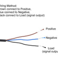 Inductive Proximity Sensor M8 Switch Normally Open PNP DC 6-36V wiring diagram showing positive, negative, and signal output connections