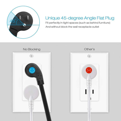 45-degree flat plug comparison with recessed flat plug desk outlet with USB and 6 foot power cord ETL listed in use