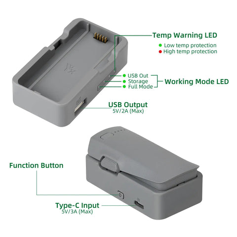 Usb Battery Charger For Neo 2 Drone Single Charging Hub showing ports, LEDs, function button, and type-C input
