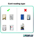 Image showing card reading compatibility with USB 2.0 PCMCIA Card Reader With PC Card ATA And ATA Flash Mass Storage Support.