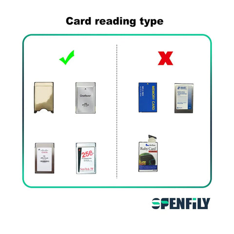 Image showing card reading compatibility with USB 2.0 PCMCIA Card Reader With PC Card ATA And ATA Flash Mass Storage Support.