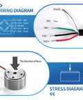 Bellows Load Cell Sensor For Precision Weight And Force Measurement, Stainless Steel, 0.2 Percent Accuracy, 2m Cable, Range Options From 0-50kg Up To 0-2000kg, Great For Test Benches, Weighing, And Industrial Use wiring diagram and stress view
