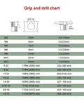Grip and drill chart for hand rivet nut tool mandrel and nosepiece set, showing sizes for 3/8-16 thread installation
