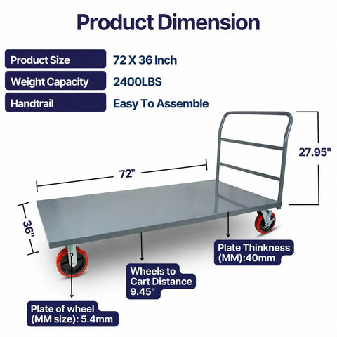 Badass Heavy Duty Flatbed Platform Cart Designed To Crush Retail Loads Featuring A Solid Seventy Two By Thirty Six Inch Deck And Two Thousand Four Hundred Pound Capacity Paired With Eight Swivel Locking Wheels For Smooth Daily Hauling dimensions displayed with size details.