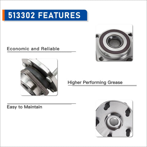 2 Pack Front Wheel Bearing And Hub Assembly 513302 Direct Replacement For 2019 To 2021 Subaru Forester And 2019 Ascent displayed