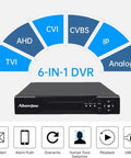 Diagram showing 16 Channel 2MP 1080P Hybrid DVR Recorder 6 In 1 H265 Plus Security Digital Video Recorder connectivity options.
