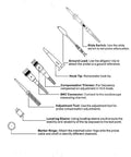 Diagram of 100MHz Oscilloscope Probe Kit With 2 Probes And Accessories For Compatible Scopes From HP Tektronix Agilent.