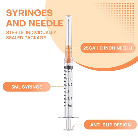 3ml Luer Lock Syringe 25 Gauge 1 Inch Individually Packaged 100 Pack Pro Grade Industrial Lab Tools, labeled parts shown