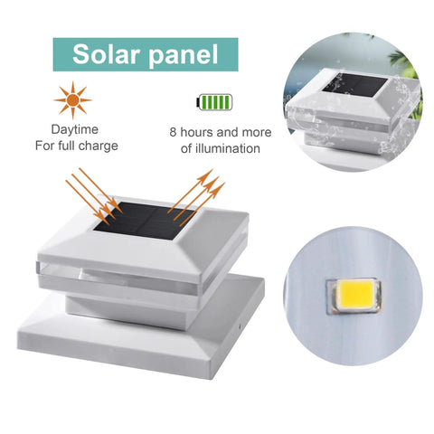 Close-up of a 6 Pack Solar Post Lights Outdoor RGB Color Changing Post Cap Lights for Fence Deck and Patio with solar panel detail.