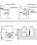 Heavy Duty Hydraulic Radiator Oil Cooler With Air Cooling Plate And Pin Heat Exchanger For Industrial Systems installation diagram