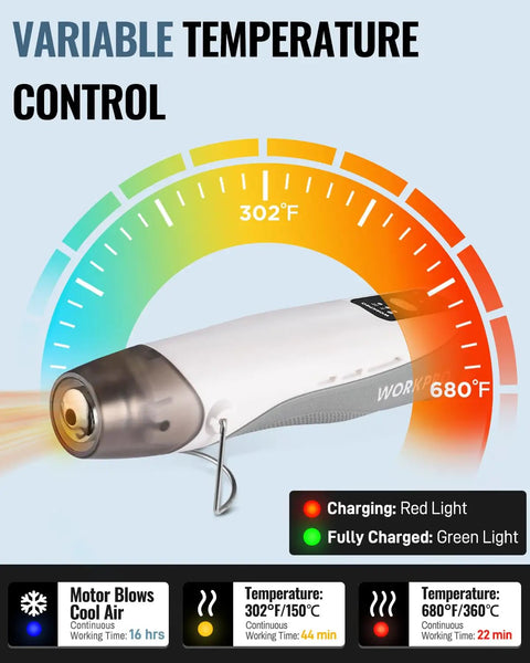 Dope Little Mini Cordless Heat Gun For DIY Crafts And Embossing showing variable temperature control from 302°F to 680°F