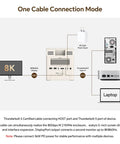 One Cable Connection Mode diagram for Kickass Retro Dock Station For Mac Mini M4 Pro With Built In Cooling Fan And Five Inch HD Screen.