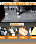 Drill bit use on various materials like iron, aluminum, wood, and plastic, not suitable for steel.