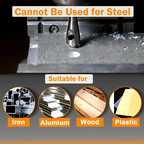 Drill bit use on various materials like iron, aluminum, wood, and plastic, not suitable for steel.