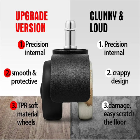 Heavy Duty Silent Office Chair Casters 5 Pack Universal Mute Rubber Wheels With Steel Cores And Precision Bearings side view showing TPR soft wheels.