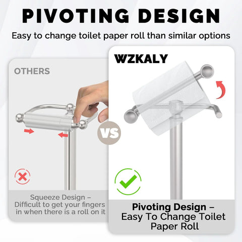 Comparison of pivoting post designs for free standing toilet paper holder, illustrating ease of roll change with brushed nickel finish.