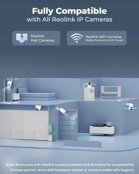 Diagram showing 5MP PoE Home Security Camera System Kit, 8 Channel NVR With 4 Outdoor Wired IP Cameras in a house setup