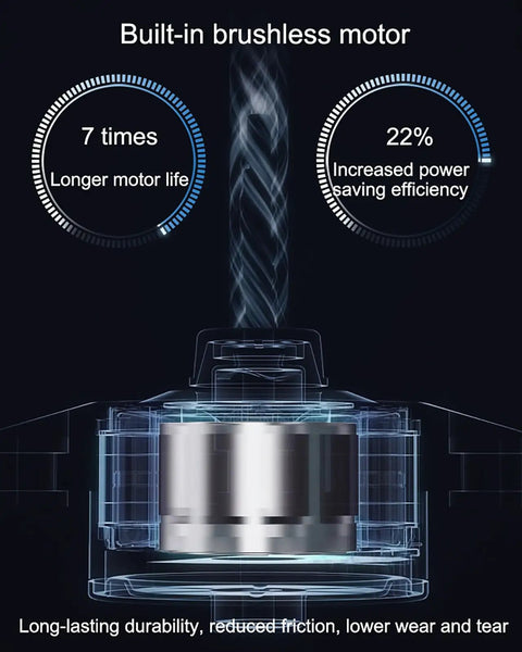 Eoweiot Automatic Hand Dryer with Sensor Faucet, Induction Hand Dryer with Filter showing built-in brushless motor efficiency.