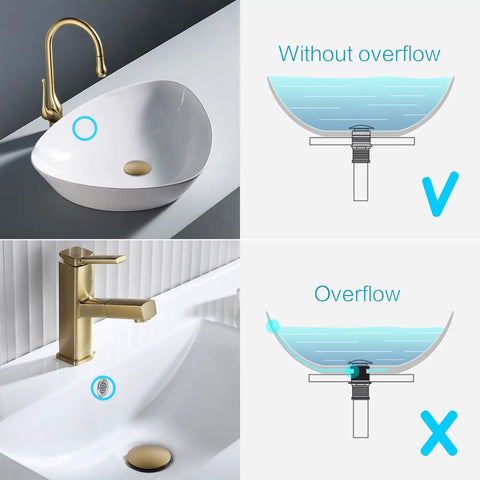 Hella Smooth Pop Up Drain Without Overflow For Bathroom Vessel Sink, Standard Three Quarter Inch Opening, Quick Install Heavy Duty Fixture, Rock Solid Water Flow Control And Sleek Everyday Setup