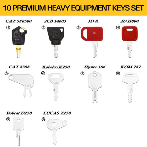 All In One Heavy Equipment Key Master Set With 10 Replacement Ignition Keys Easy To Add Or Swap Keys For Large Fleet Works With Major Makes Like John Deere Kubota Komatsu Volvo JCB And More, showing 10 types of keys including CAT, JCB, JD, and more.
