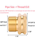 Two Pack Brass Garden Hose Adapter 3/4 GHT Female to 3/4 NPT Male Connector with size specifications