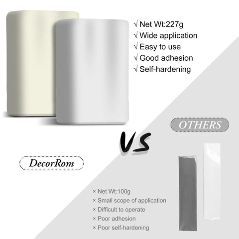 Two Part Epoxy Putty For Underwater And Above Water Repairs Pro Grade Pool Leak Sealer And Crack Filler for Metal Concrete Plastic Ceramics Quick Set High Strength Versatile Plumbers Putty White packaging comparison with other brands