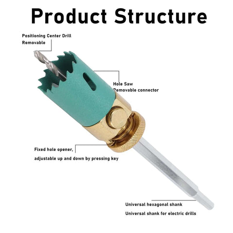 Premium Alloy Steel Hole Saw Kit With 125mm Dust Bowl For Drilling Clean Holes In Solid Wood Plywood Drywall And Home Repair Projects Featuring Arbor Drill Bit Connecting Rod Wrench Sleeve For Smarter Job Site Efficiency, close-up