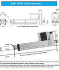 Top Shelf High Precision Nema17 Stepper Motor Electric Linear Actuator With Built In Drive Unit And Smooth 200Mm Stroke Rod technical diagram dimensions.