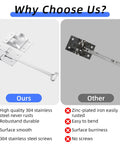 Comparison between Rugged 6 Inch RV Door Latch Kit With T Style Trailer Door Holder and competitor's rust-prone latch