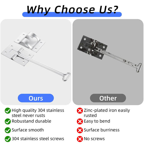 Comparison between Rugged 6 Inch RV Door Latch Kit With T Style Trailer Door Holder and competitor's rust-prone latch