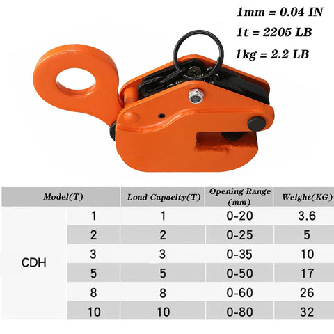 Heavy Duty 3 Ton Vertical Plate Lifting Clamps For Steel Weight Plates And Construction Sites image showing orange clamp with load capacity details.